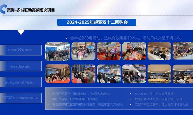 起亚双十二团购会