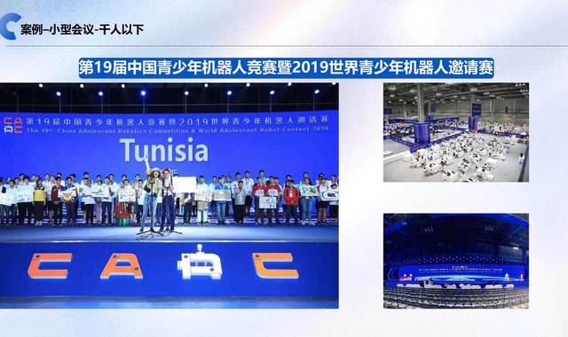 世界机器人邀请赛